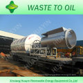 instead waste incineration equipment to recycle waste tyres recycling to make fuel oil